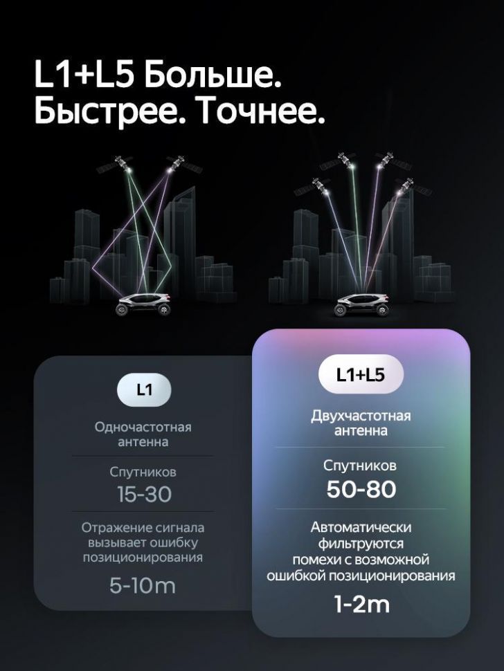 Штатная магнитола Teyes CC4 Pro 12/256 Hyundai Elantra 6 (2015-2018) Тип-B (13")