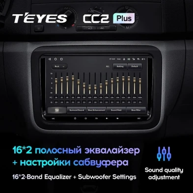 Магнитола Teyes CC2 Plus 3/32 Volkswagen / Skoda Универсал 9"