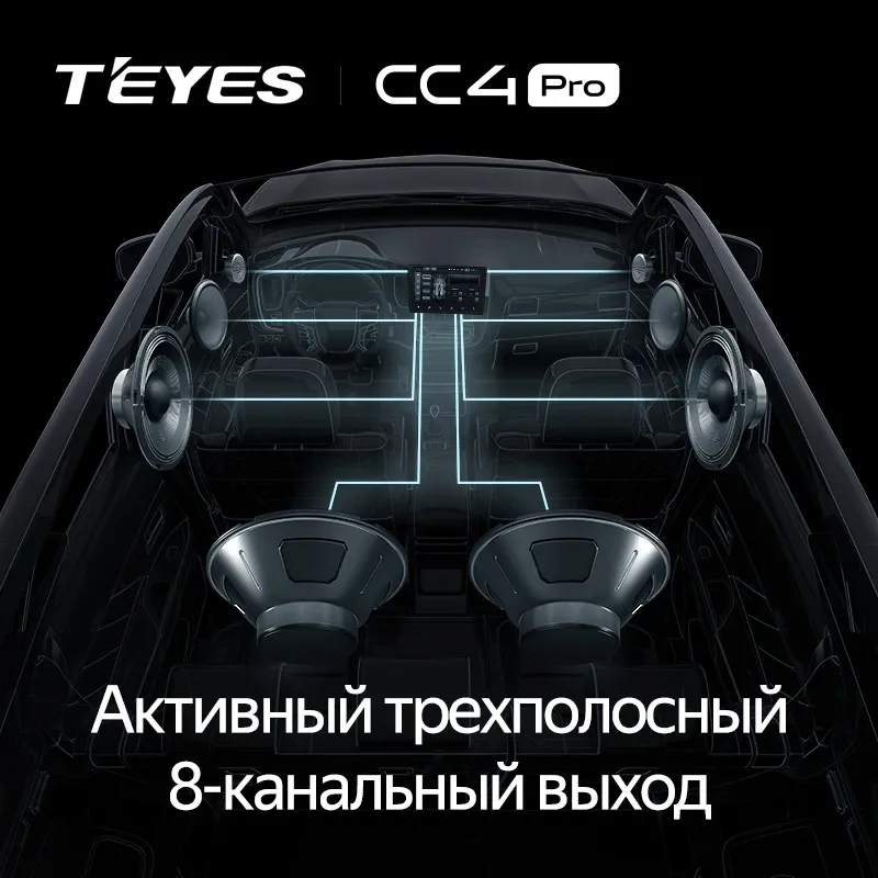 Штатная магнитола Teyes CC4 Pro 12/256 Kia Morning 3 (2017-2023) Тип-A
