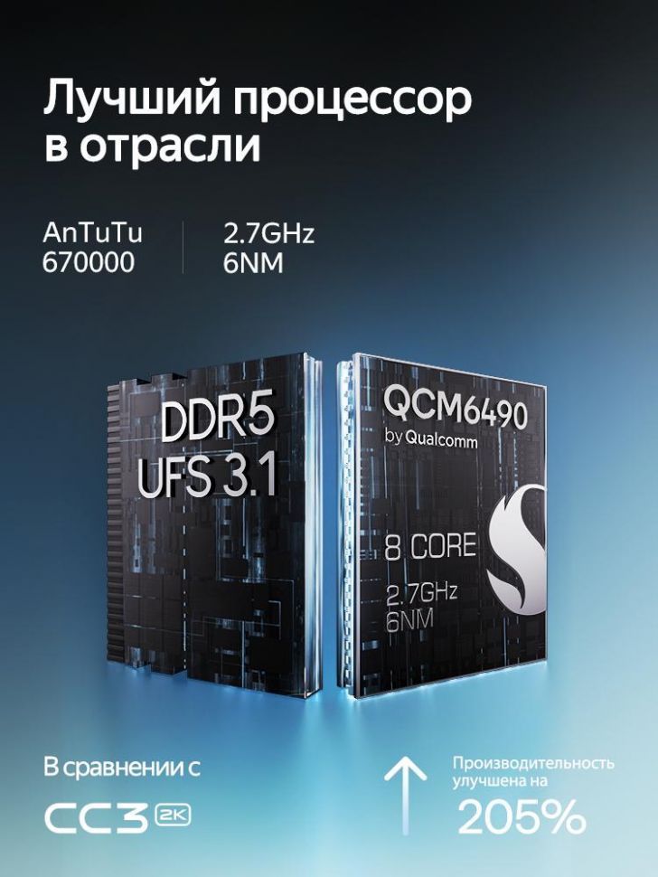 Штатная магнитола Teyes CC4 Pro 12/256 Hyundai H1 2 (2015-2021) F2 (13")