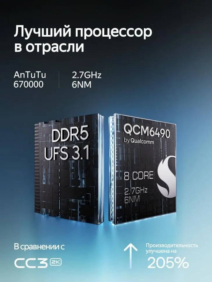 Штатная магнитола Teyes CC4 Pro 12/256 Subaru XV (2011-2015) Тип-A (13")