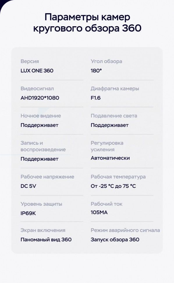 Штатная магнитола Teyes LUX ONE 360 6/128 Opel Insignia G09 ZG09 (2008-2013)