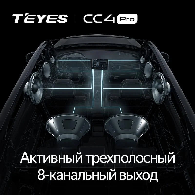 Штатная магнитола Teyes CC4 Pro 12/256 Nissan Tiida C11 (2004-2013) F1 (13")