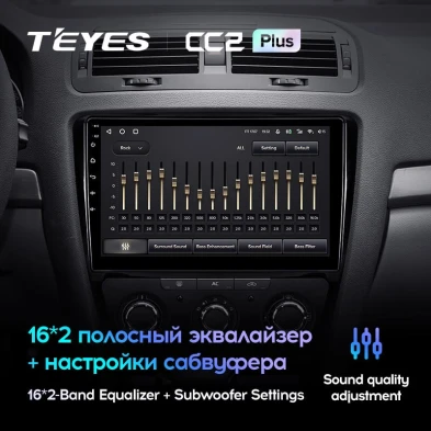 Штатная магнитола Teyes CC2L Plus 1/16 Skoda Octavia 2 A5 (2008-2013)