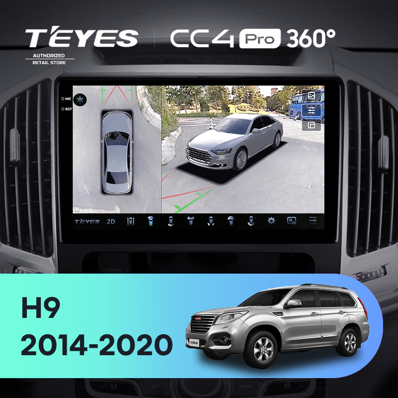 Штатная магнитола Teyes CC4 Pro 360 8/128 Haval H9 (2014-2020)